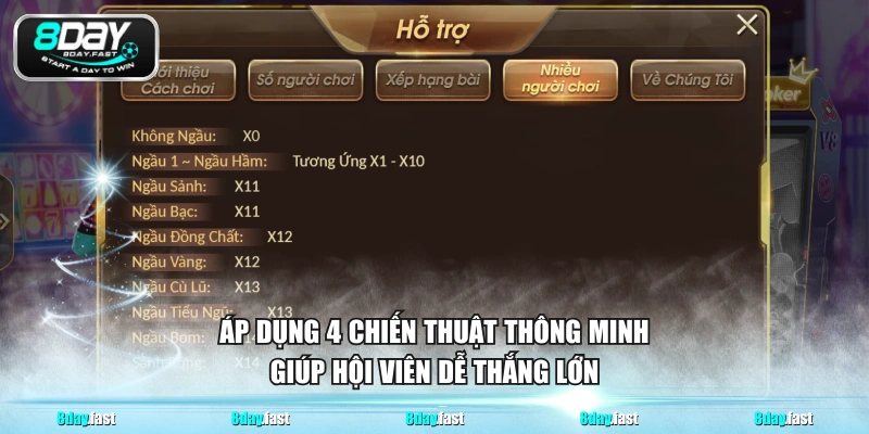 Áp dụng 4 chiến thuật thông minh giúp hội viên dễ thắng lớn