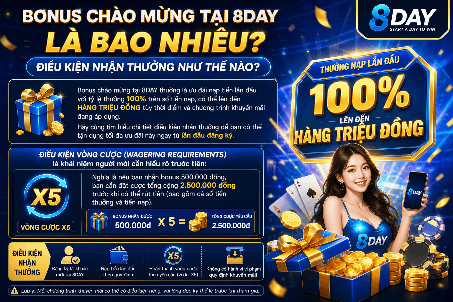 Bonus Chào Mừng Tại 8DAY Là Bao Nhiêu? Điều Kiện Nhận Thưởng Như Thế Nào?